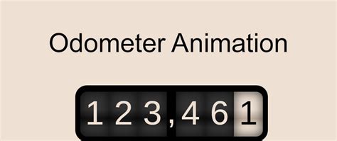 odometer.js|Add animating numbers on your site with Odometer.